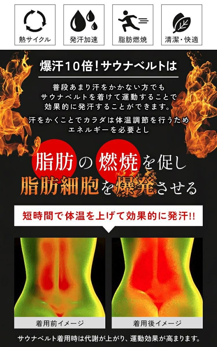 大きいサイズ レディース 発汗サウナダイエットベルト　goldy-1493 【メール便可】