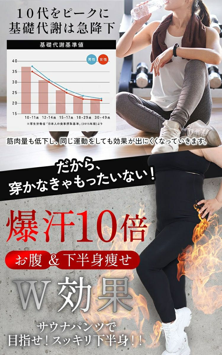 大きいサイズ レディース 発汗サウナダイエットパンツ　goldy-1492 【メール便可】