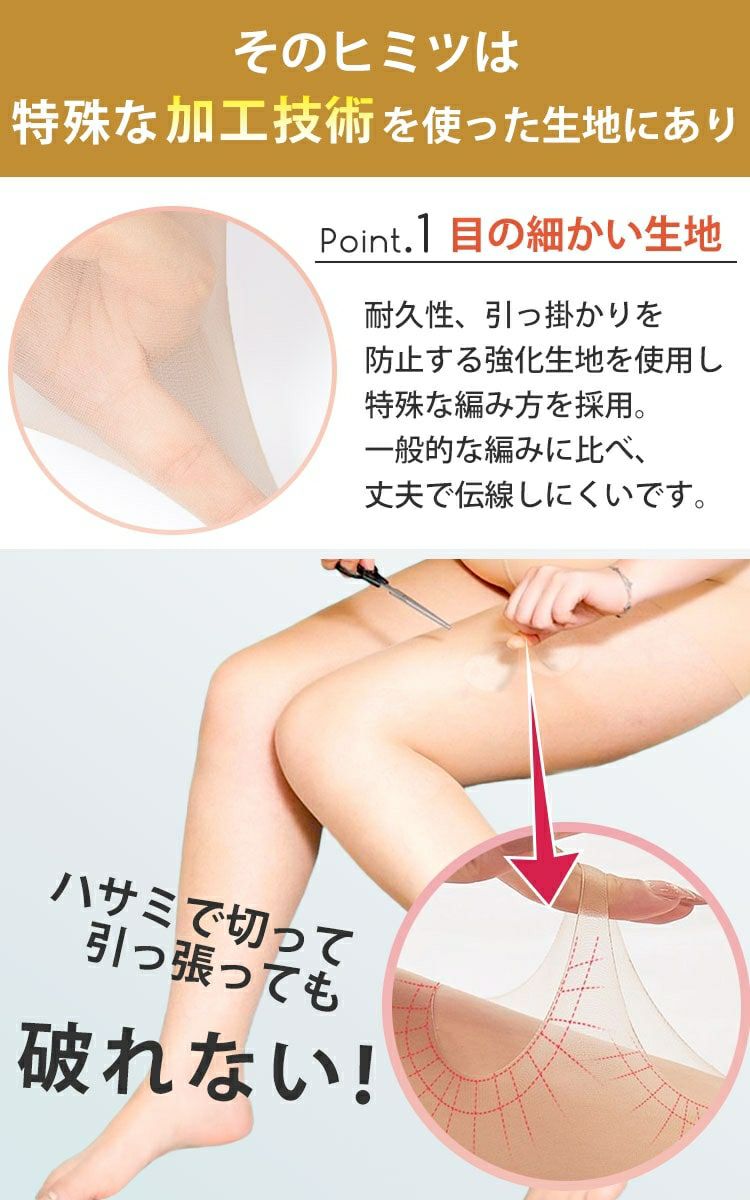 大きいサイズ レディース 新技術！伝線しにくいストッキング  4L-6L  引っかかり防止　goldy-1527 【メール便可】