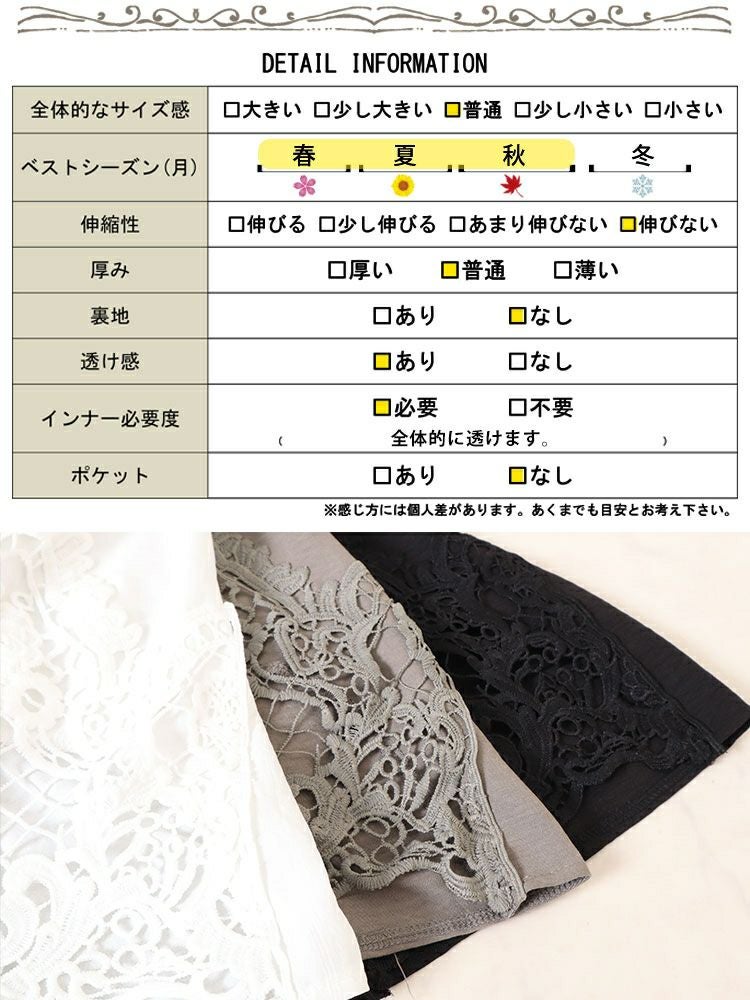 大きいサイズ レディース レースフレアスリーブバックギャザープルオーバー　nh240357 【メール便可】