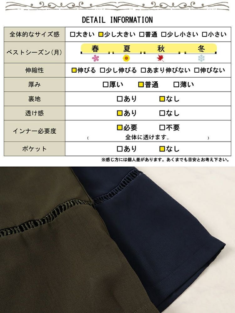 大きいサイズ レディース Vネックレース使いティアードチュニック　maru-30058