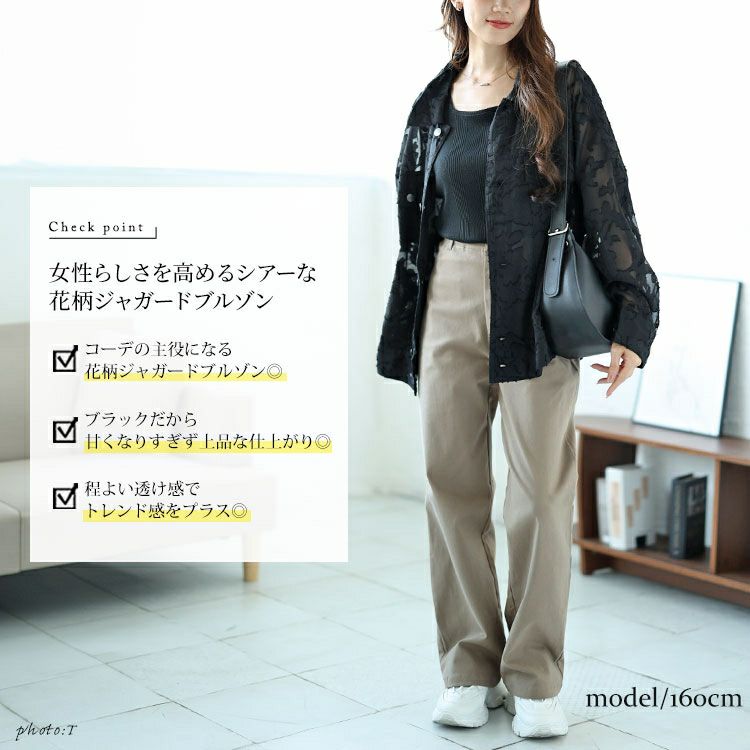 大きいサイズ レディース フラワージャガードシアージャケット　sw-0670