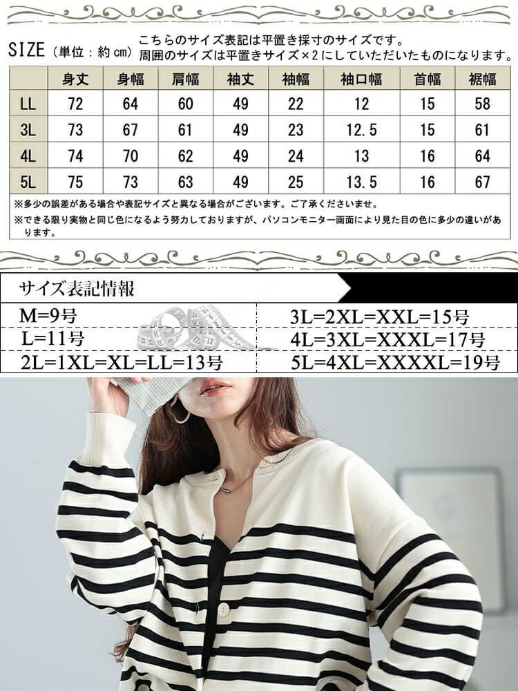 大きいサイズ レディース ラウンドネックパネルボーダーカーディガン　cpdai-640568