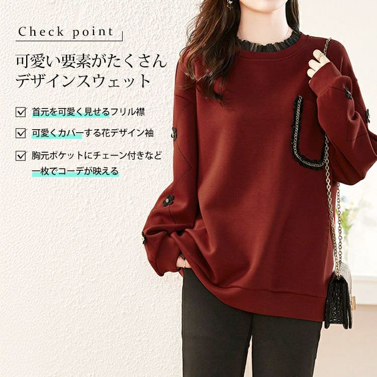 大きいサイズ レディース デザイン袖フリルネックスウェット　goldy-1599