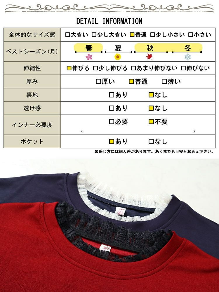 大きいサイズ レディース デザイン袖フリルネックスウェット　goldy-1599