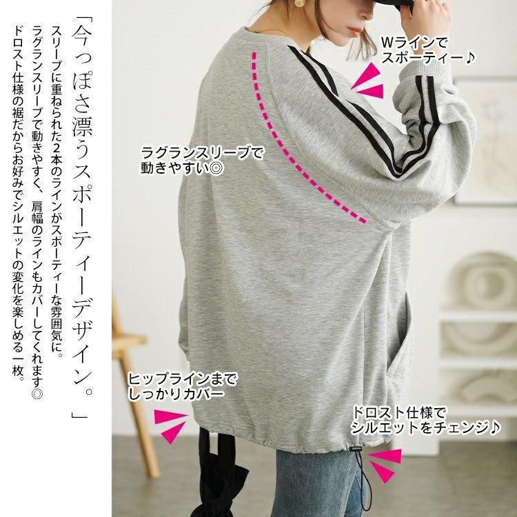 大きいサイズ レディース 裾ドロスト袖ラインラグランプルオーバー　bai-0163