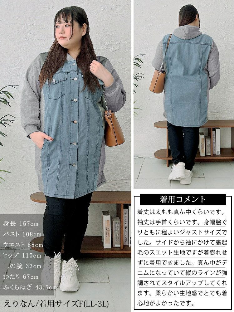 大きいサイズ レディース 裏起毛デニム切替えフーディーパーカー　goldy-1617