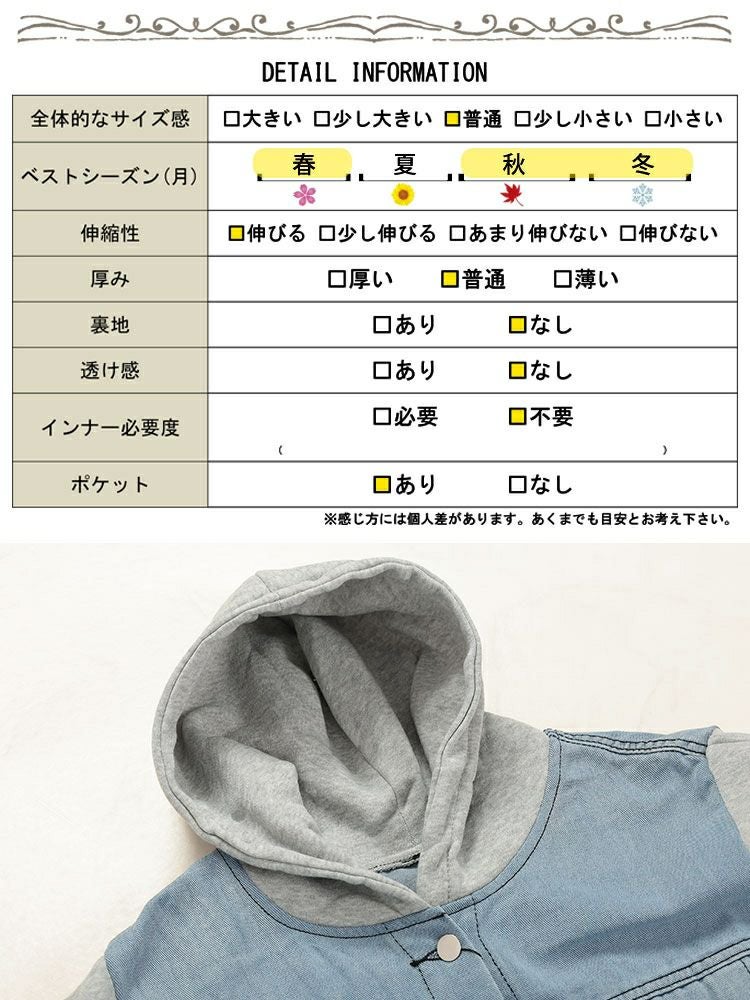 大きいサイズ レディース 裏起毛デニム切替えフーディーパーカー　goldy-1617