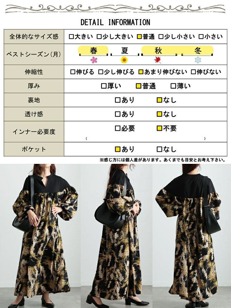 大きいサイズ レディース ペイント柄切り替えギャザーフレアワンピース　maru-30092