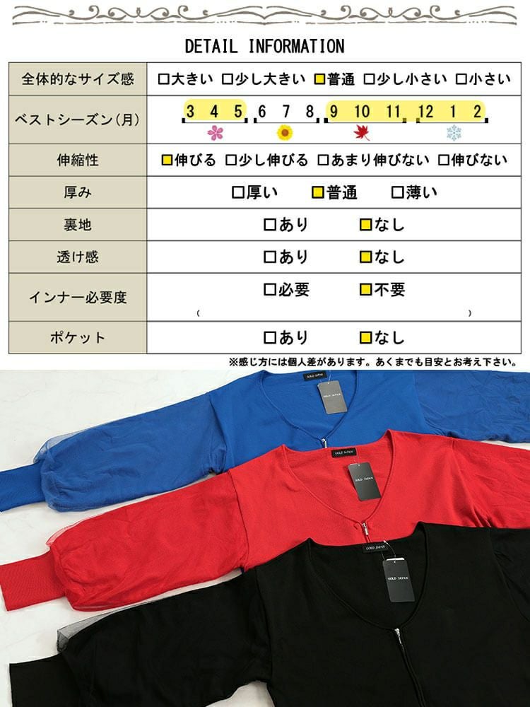 大きいサイズ レディース 袖チュールレイヤードニットZIPカーデ　bro-0061