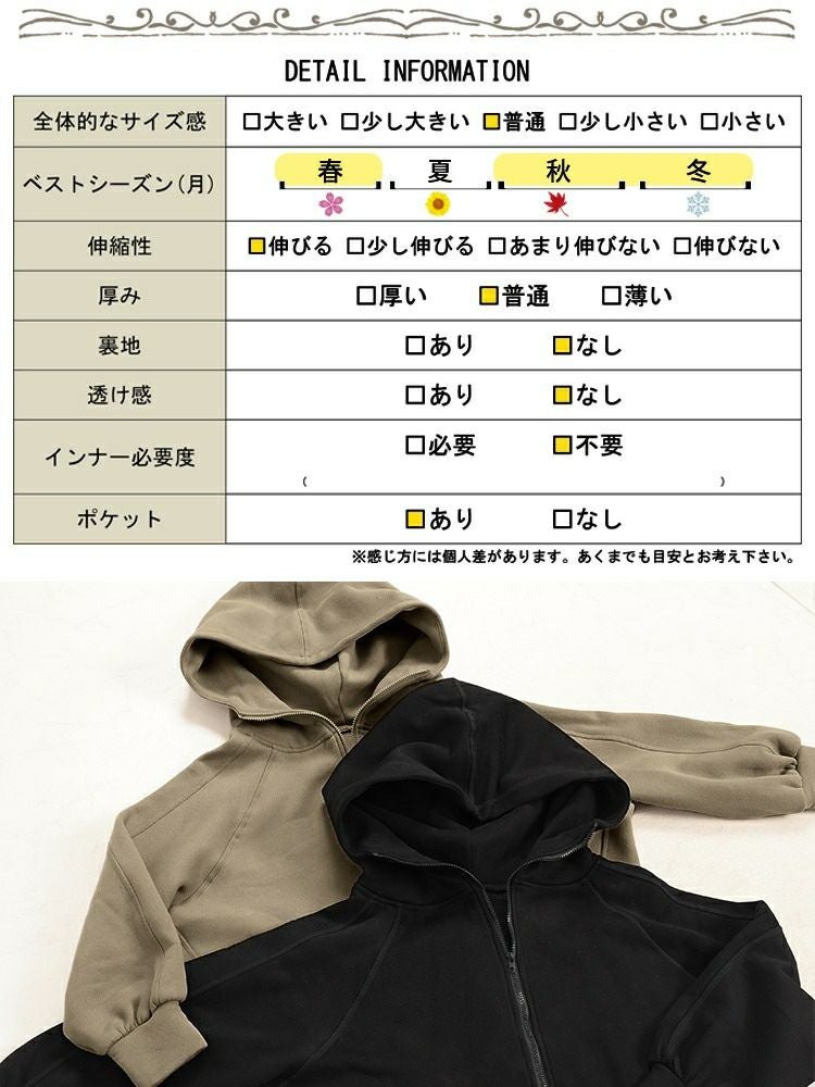 大きいサイズ レディース 裏起毛ビッグフードドルマンZIPパーカー maru
