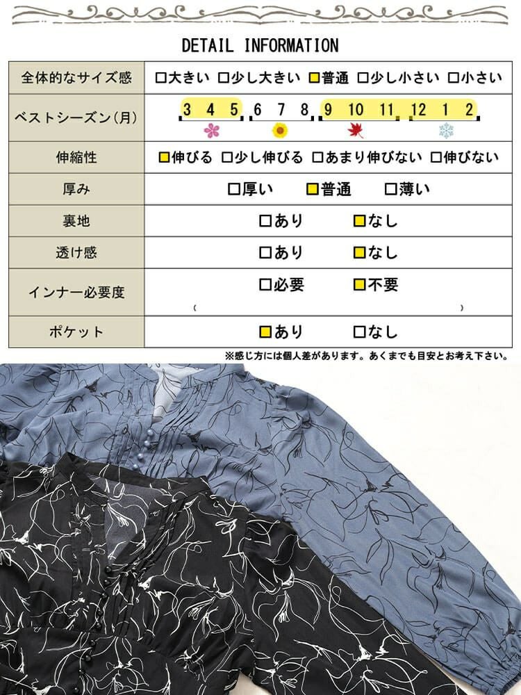 大きいサイズ レディース ウエスト切り替えピンタック花柄ワンピース