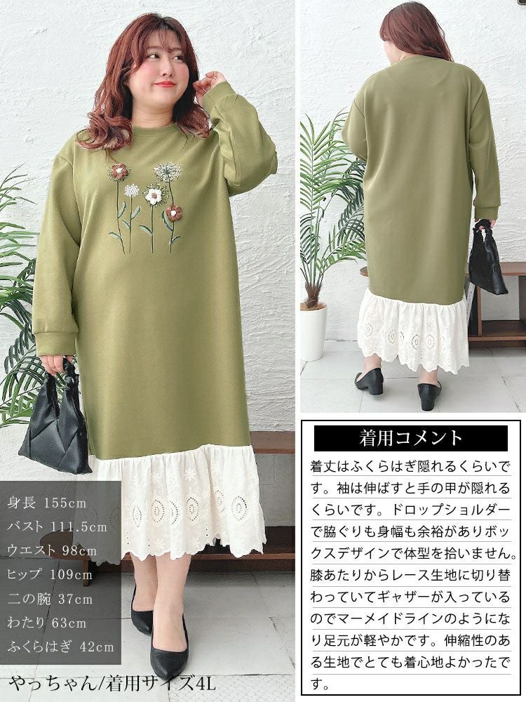 大きいサイズ レディース 裾レースフラワーモチーフスウェットワンピース　goldy-1642