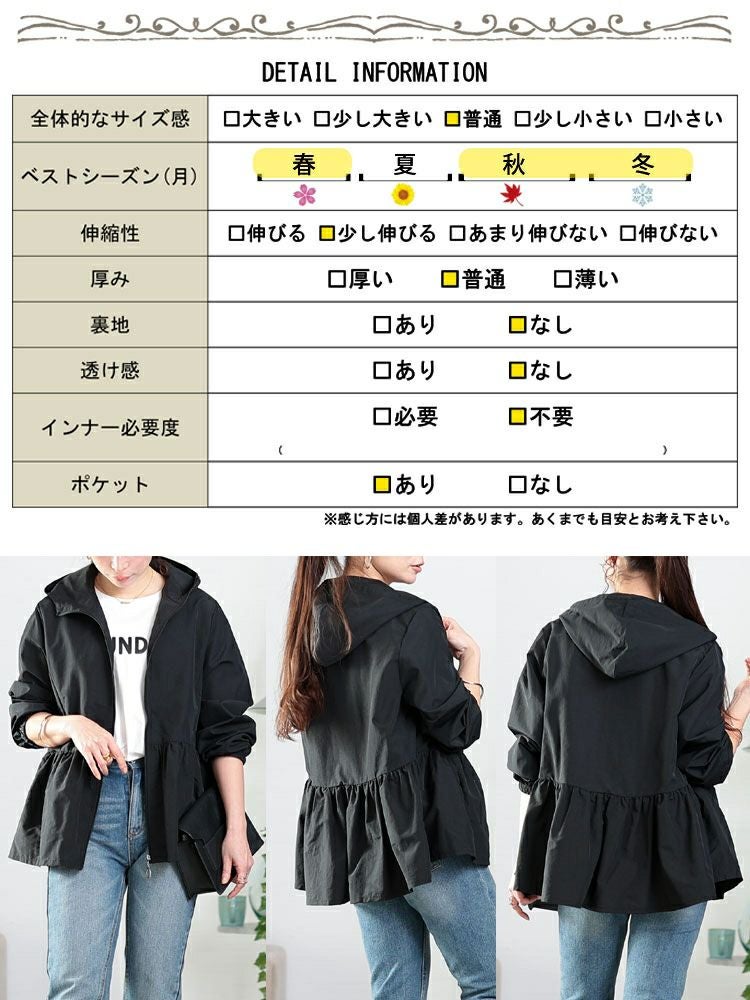 大きいサイズ レディース ペプラムナイロンマウンテンパーカー　tog-1019