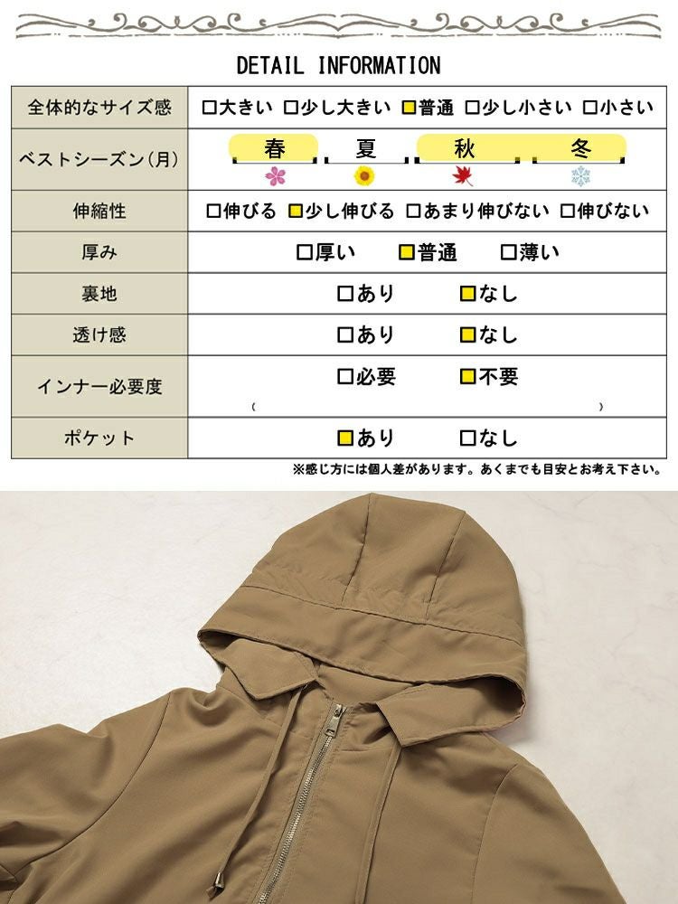 大きいサイズ レディース スリット入りマウンテンパーカー　goldy-1648