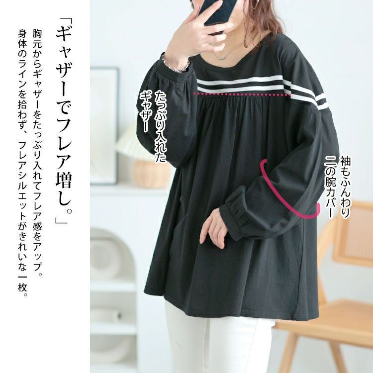 大きいサイズ レディース 配色ラインフレアプルオーバー　bai-0176