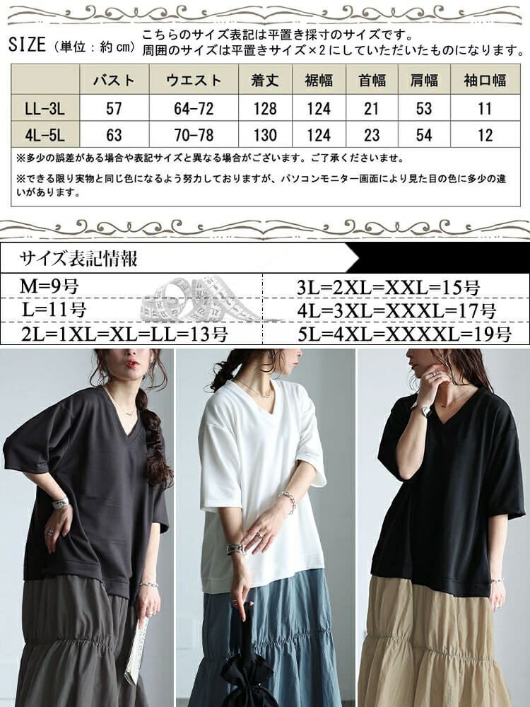 大きいサイズ レディース Vネック異素材ドッキングギャザーワンピース　sw-0732