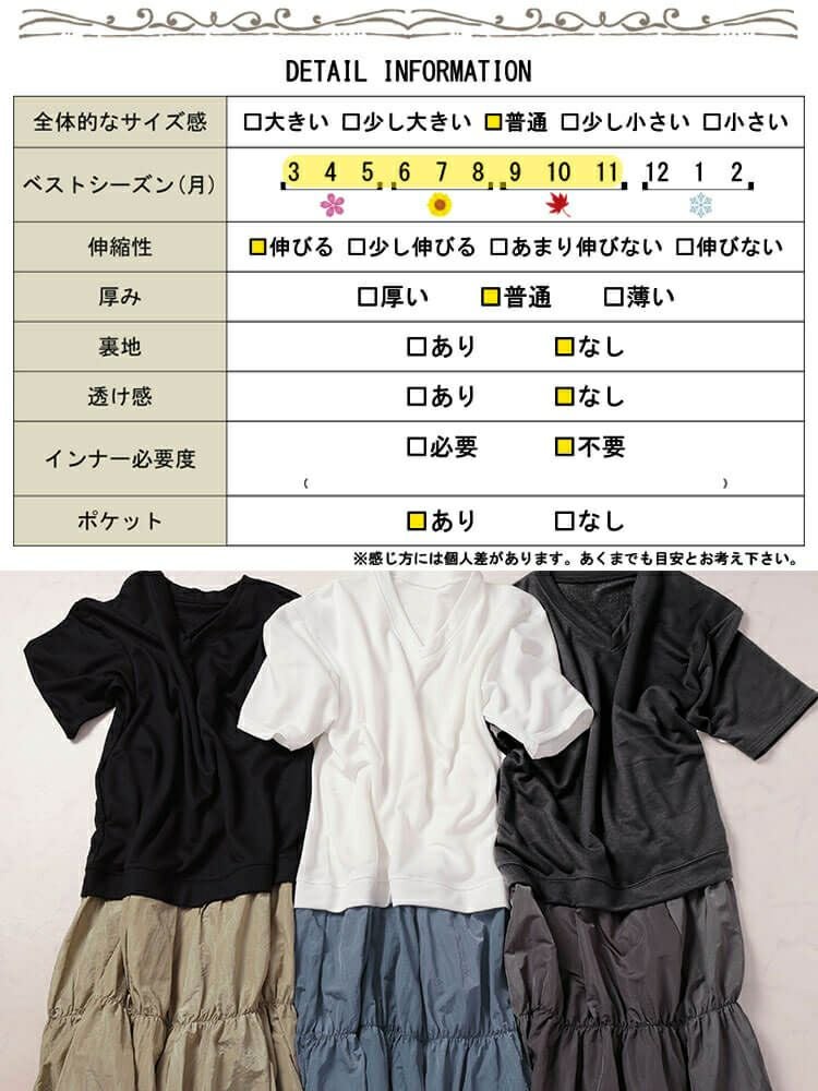 大きいサイズ レディース Vネック異素材ドッキングギャザーワンピース　sw-0732