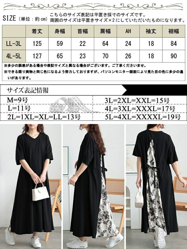 大きいサイズ レディース 接触冷感後ろ花柄切り替えワンピース　kt-7825640