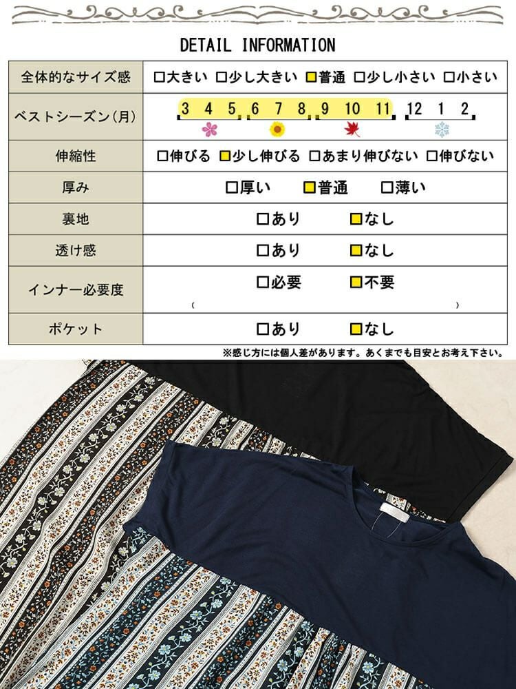 大きいサイズ レディース 小花柄切り替えワンピース　cast-5554042 【メール便可】