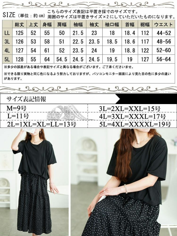 大きいサイズ レディース ドット柄ドッキングティアードワンピース　plan-281097