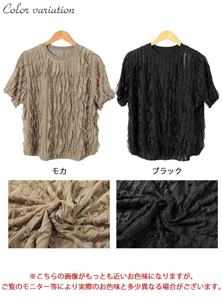 大きいサイズ レディース フリルジャガードプルオーバー　plan-281117 【メール便可】