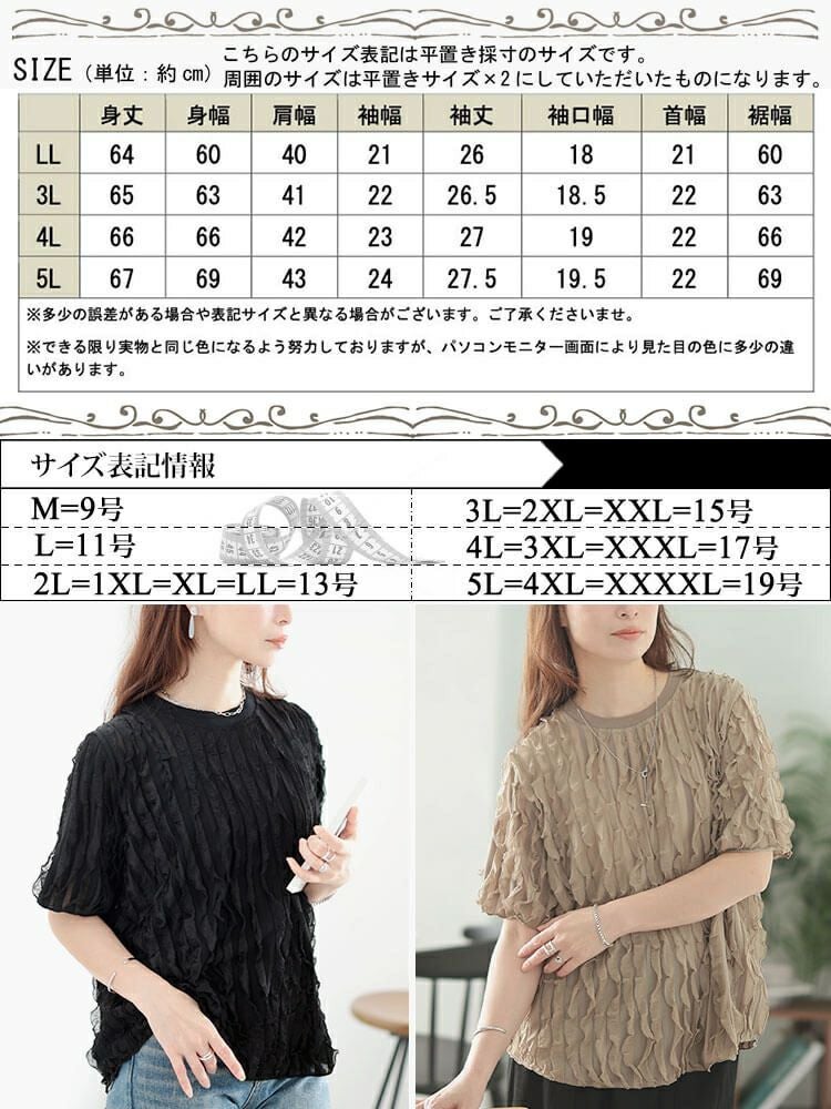 大きいサイズ レディース フリルジャガードプルオーバー　plan-281117 【メール便可】