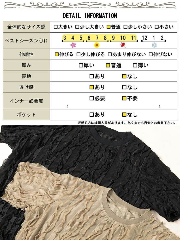 大きいサイズ レディース フリルジャガードプルオーバー　plan-281117 【メール便可】