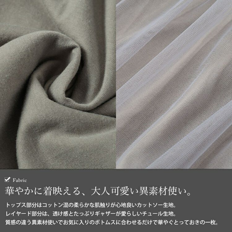 大きいサイズ レディース ティアードチュールレイヤードTシャツ　fem-585【メール便可】