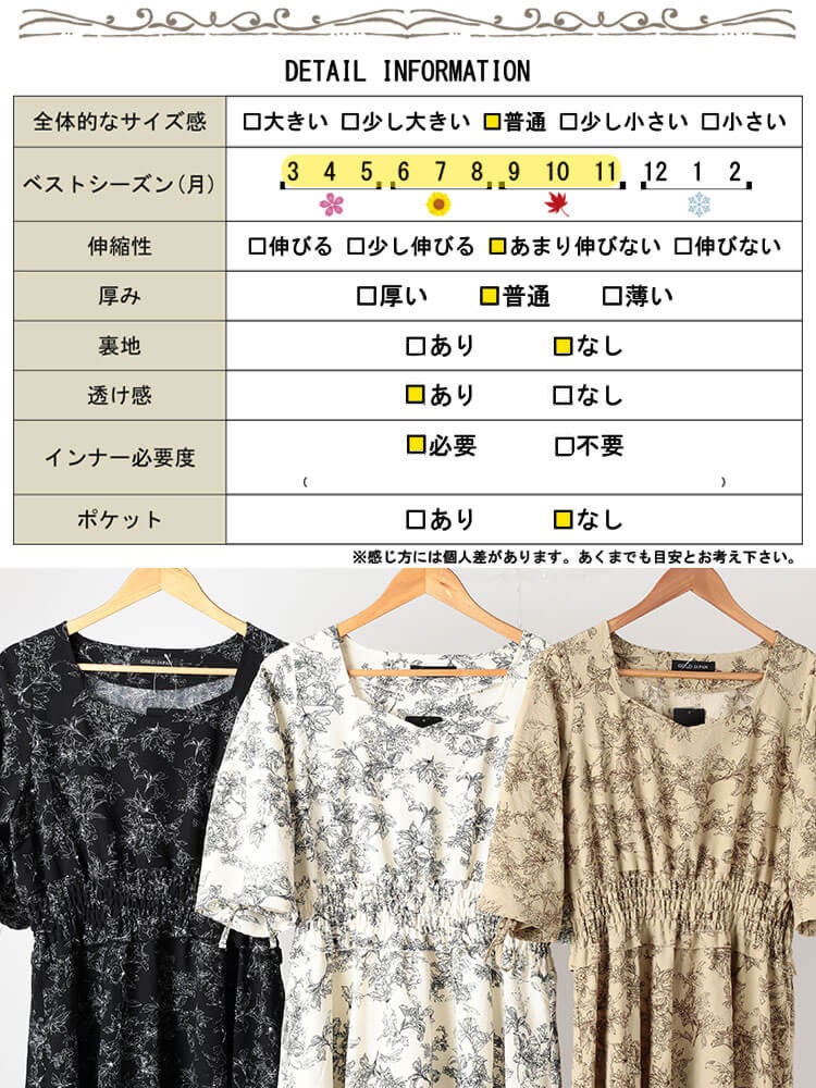 大きいサイズ レディース 花柄ハートネックドロストスリーブワンピース　fem-580