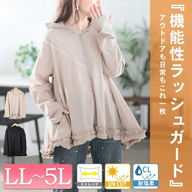 大きいサイズ レディース UVカット＆耐塩素裾フリルラッシュガード　mnfk-858302