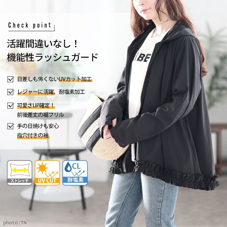 大きいサイズ レディース UVカット＆耐塩素裾フリルラッシュガード　mnfk-858302