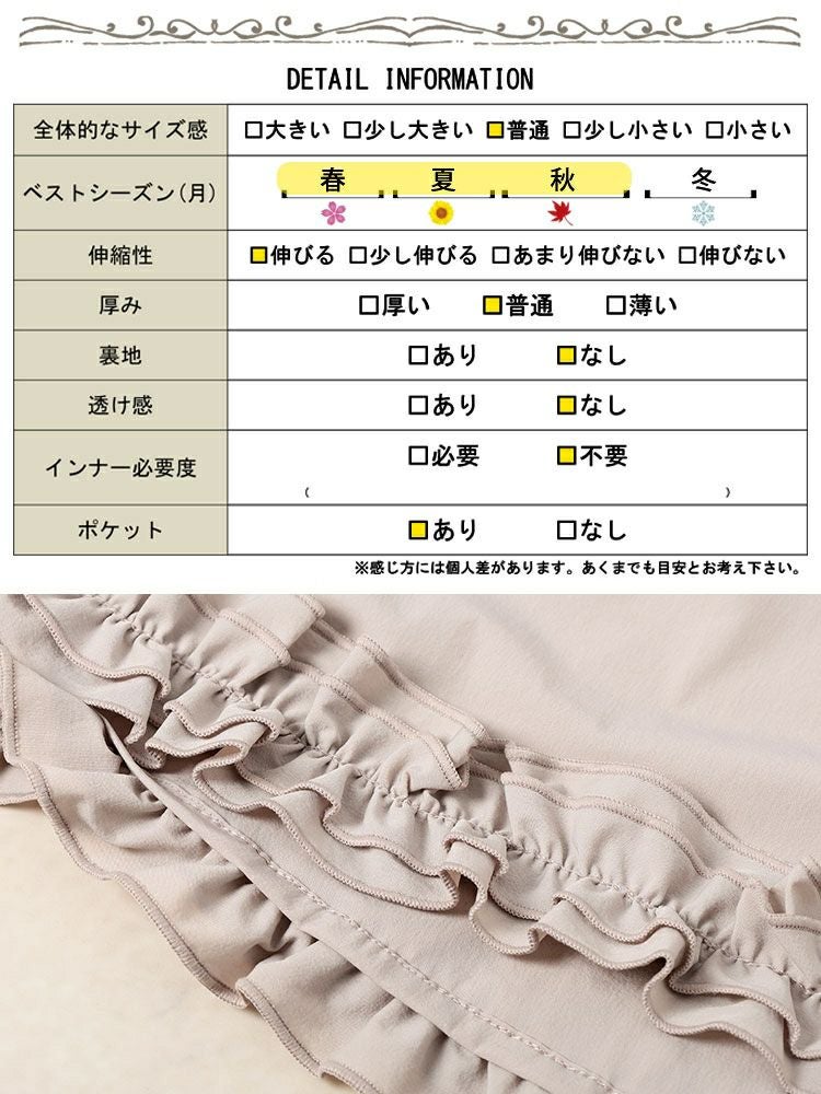 大きいサイズ レディース UVカット＆耐塩素裾フリルラッシュガード　mnfk-858302