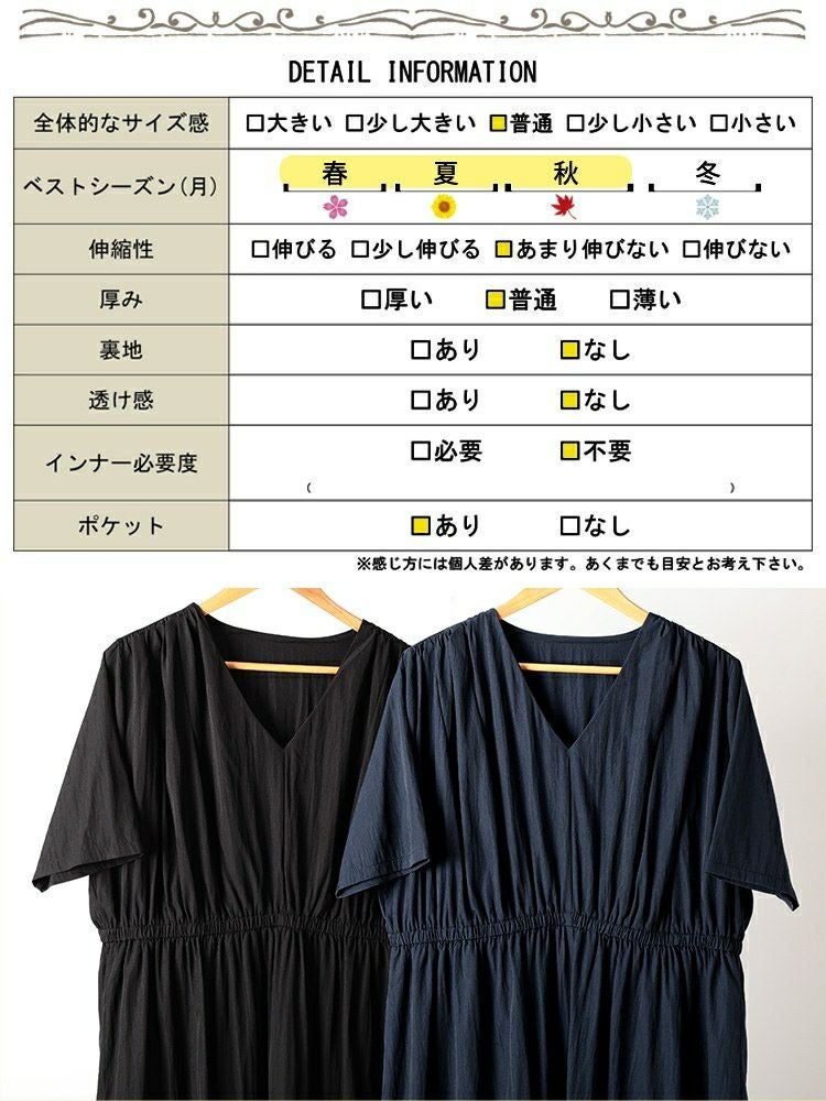 大きいサイズ レディース 接触冷感ギャザーショルダーワンピース　maru-30171