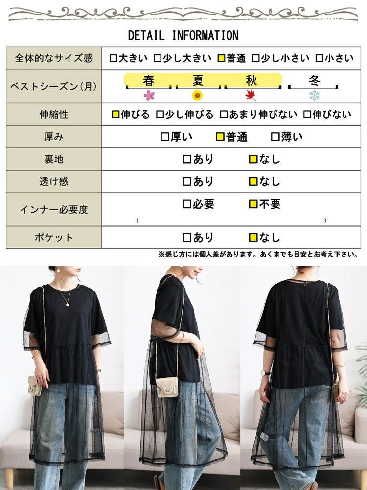 大きいサイズ レディース ドットチュールワンピース＆Tシャツ2点セット　cpdai-647109 【メール便可】