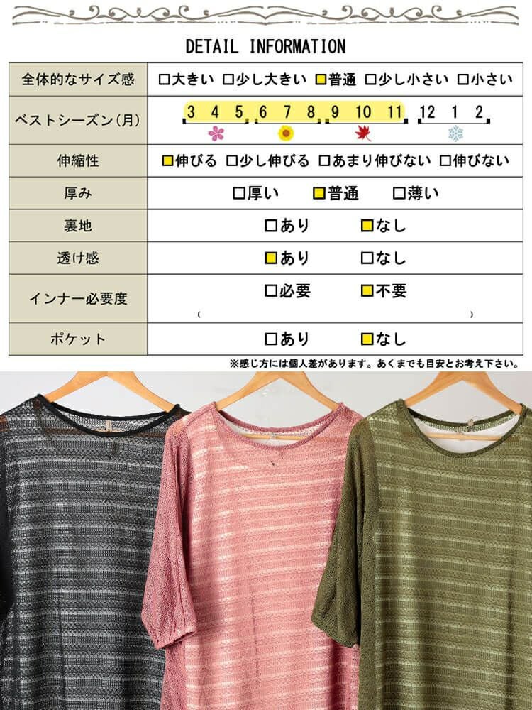 大きいサイズ レディース レース編みドルマン＆タンクトップ2点セット　cpdai-647134 【メール便可】