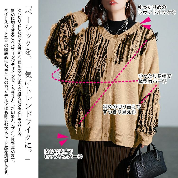 大きいサイズ レディース フリンジ切り替えニットカーディガン　sum-0015