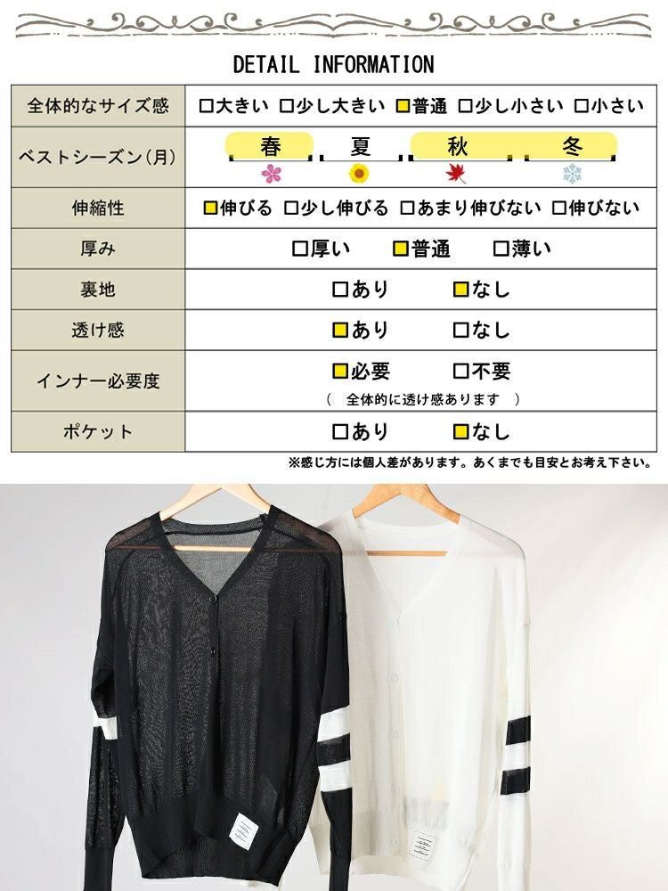 大きいサイズ レディース ライン袖シアーニットVネックカーディガン goldy-1743