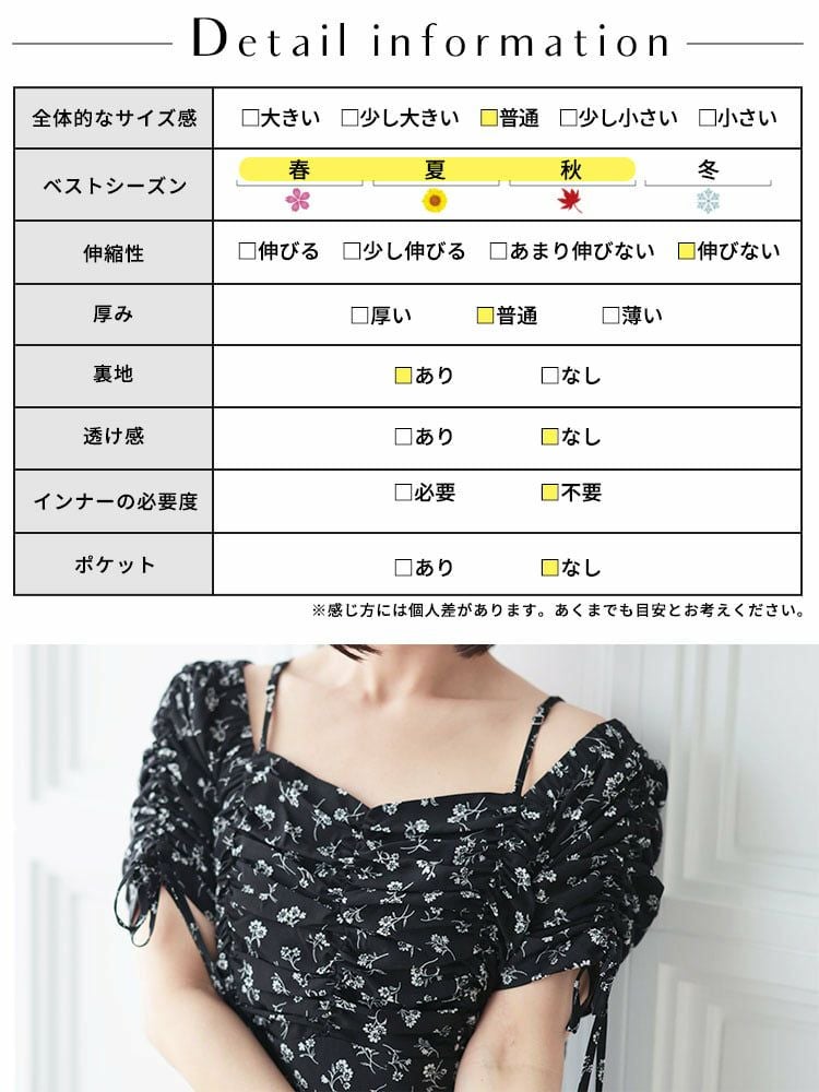 大きいサイズ レディース ギャザー花柄ワンピース