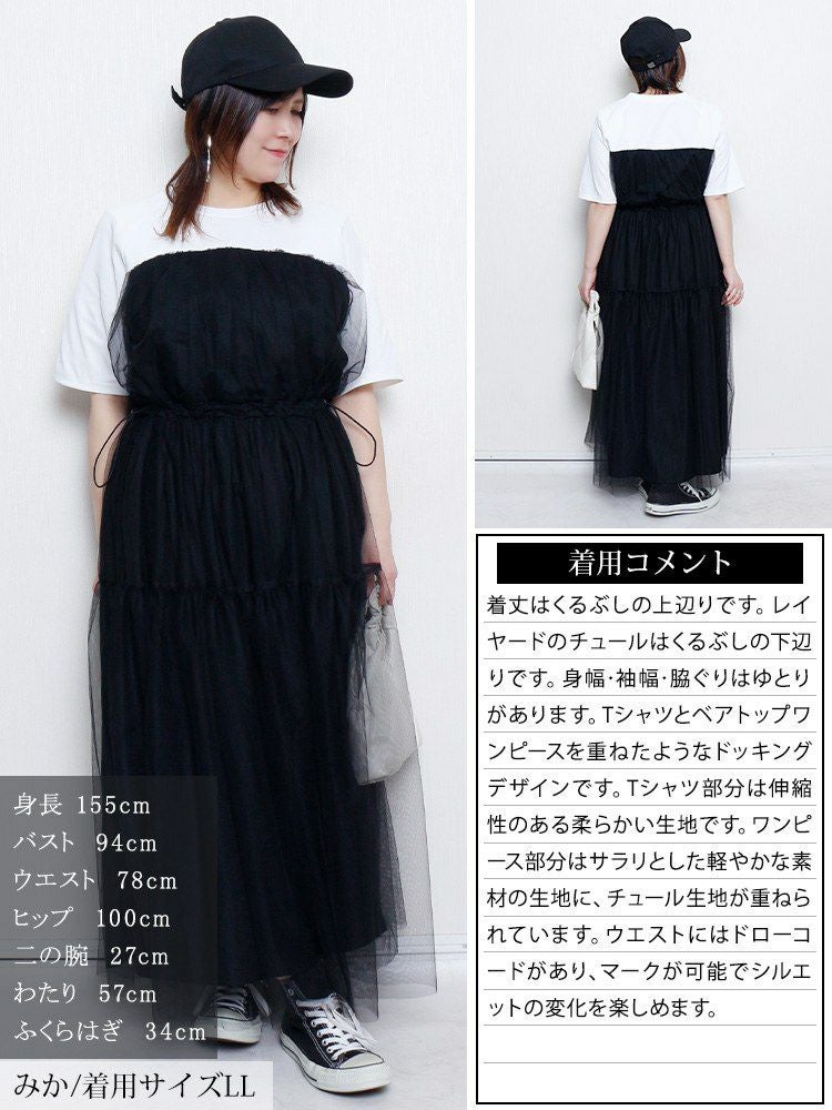 大きいサイズ レディース 接触冷感ドッキングチュールワンピース maru
