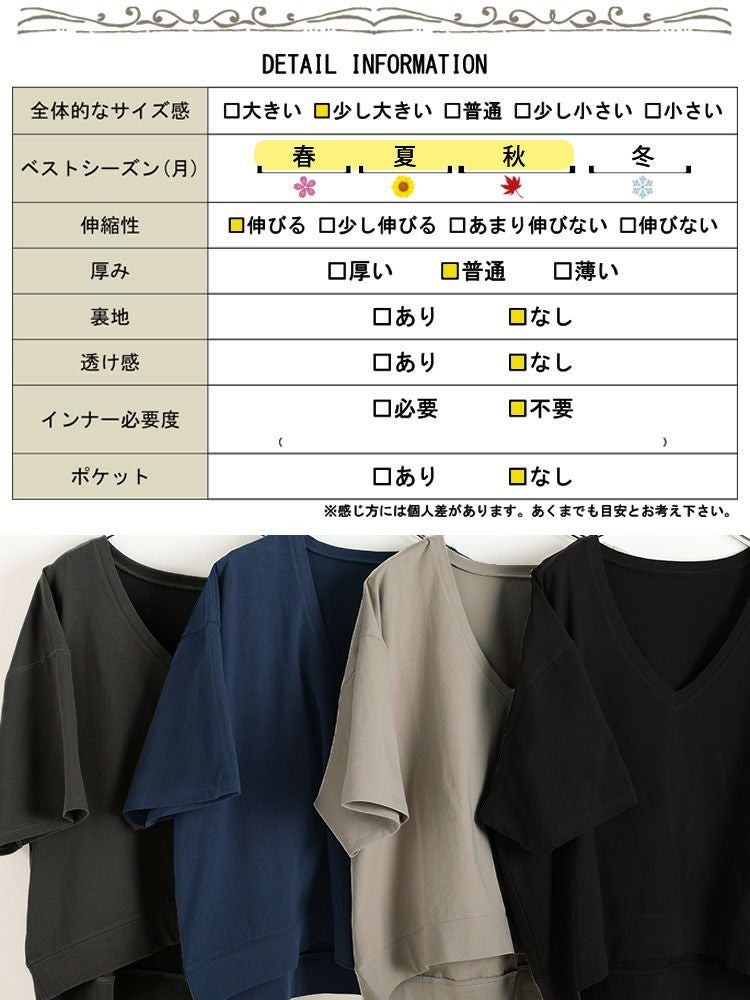 大きいサイズ レディース 深Vネッククロップド丈プルオーバー