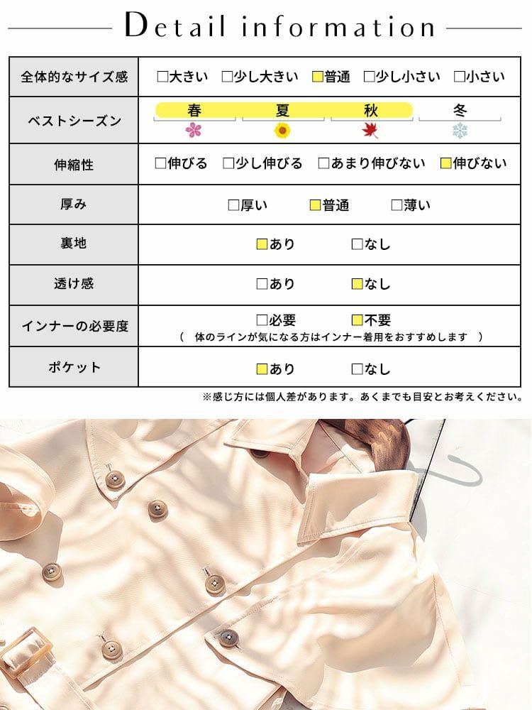 大きいサイズ レディース トレンチ風ケープスリーブワンピース