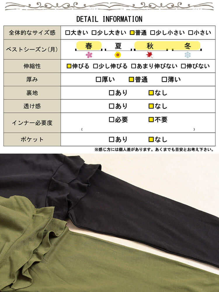 大きいサイズ レディース フリルショルダーコットンティアードワンピース