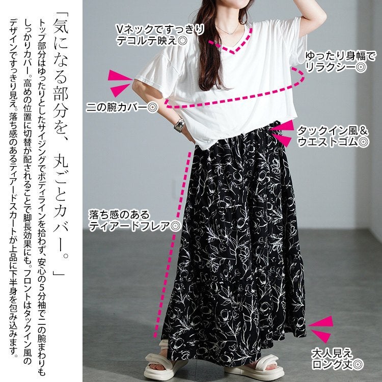 大きいサイズ レディース 冷感花柄ドッキングティアードワンピース