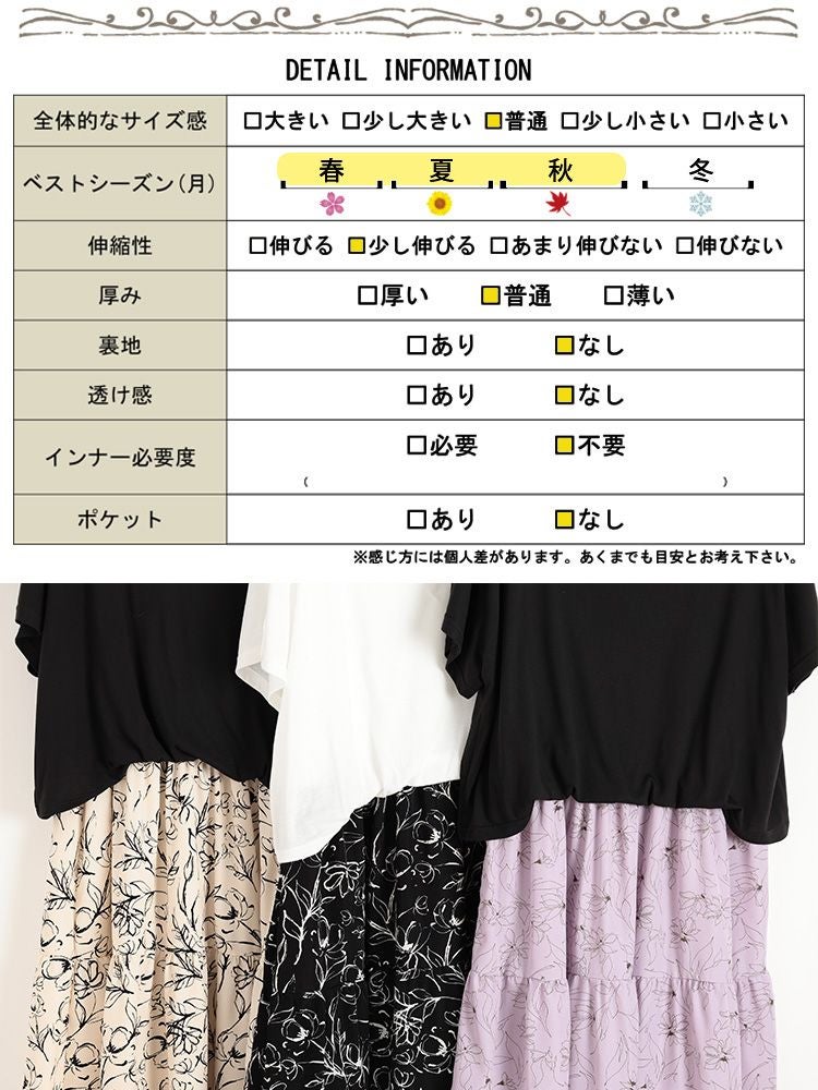 大きいサイズ レディース 冷感花柄ドッキングティアードワンピース