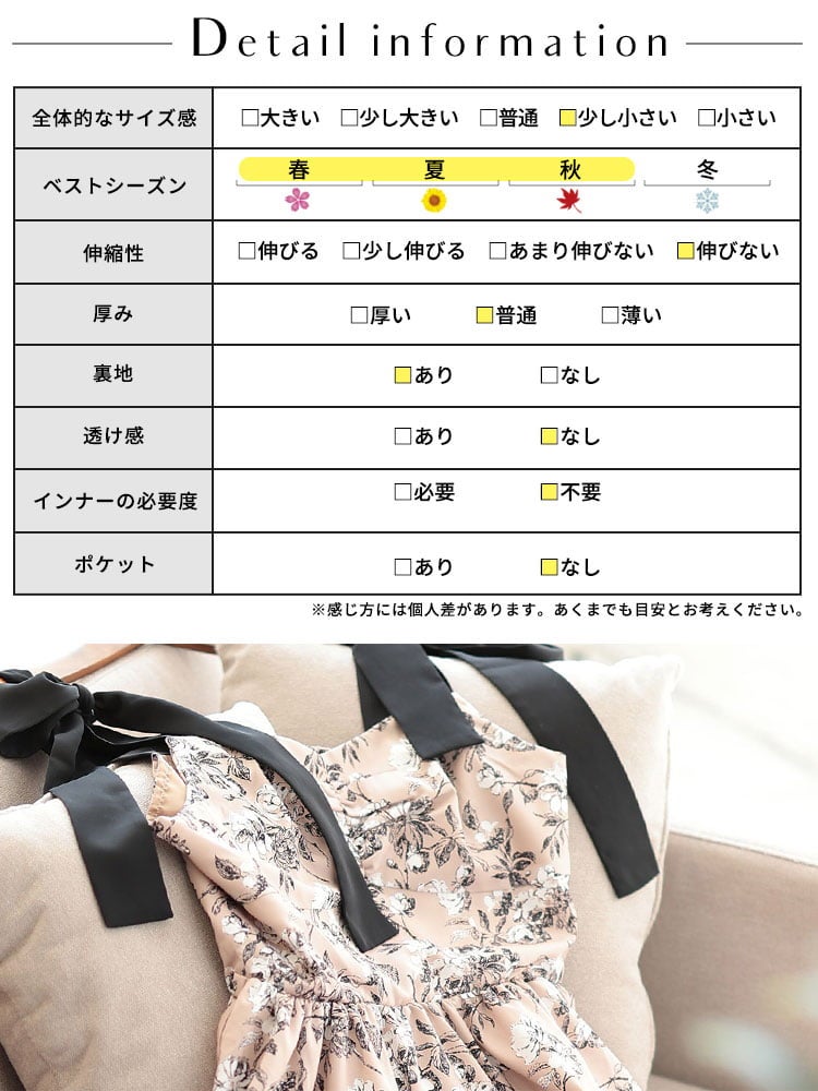 大きいサイズ レディース フラワーガーリーワンピース