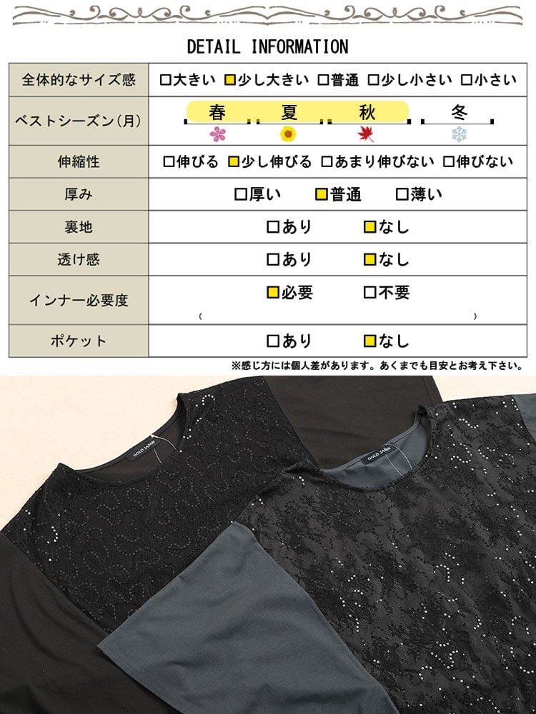 大きいサイズ レディース スパンコールレース切り替えプルオーバー