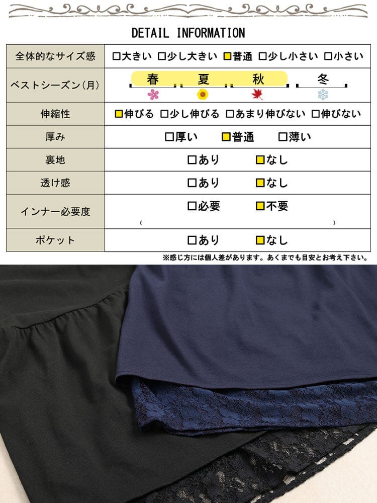 大きいサイズ レディース レースレイヤードペプラムチュニック