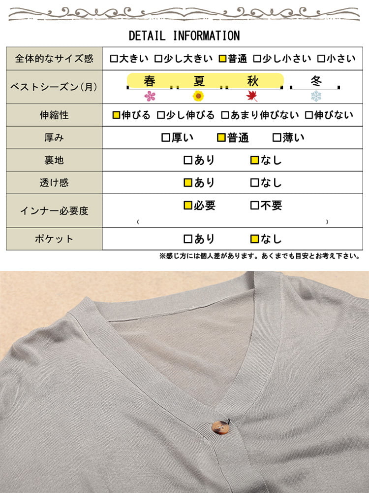 大きいサイズ レディース サマーニットドルマンカーディガン