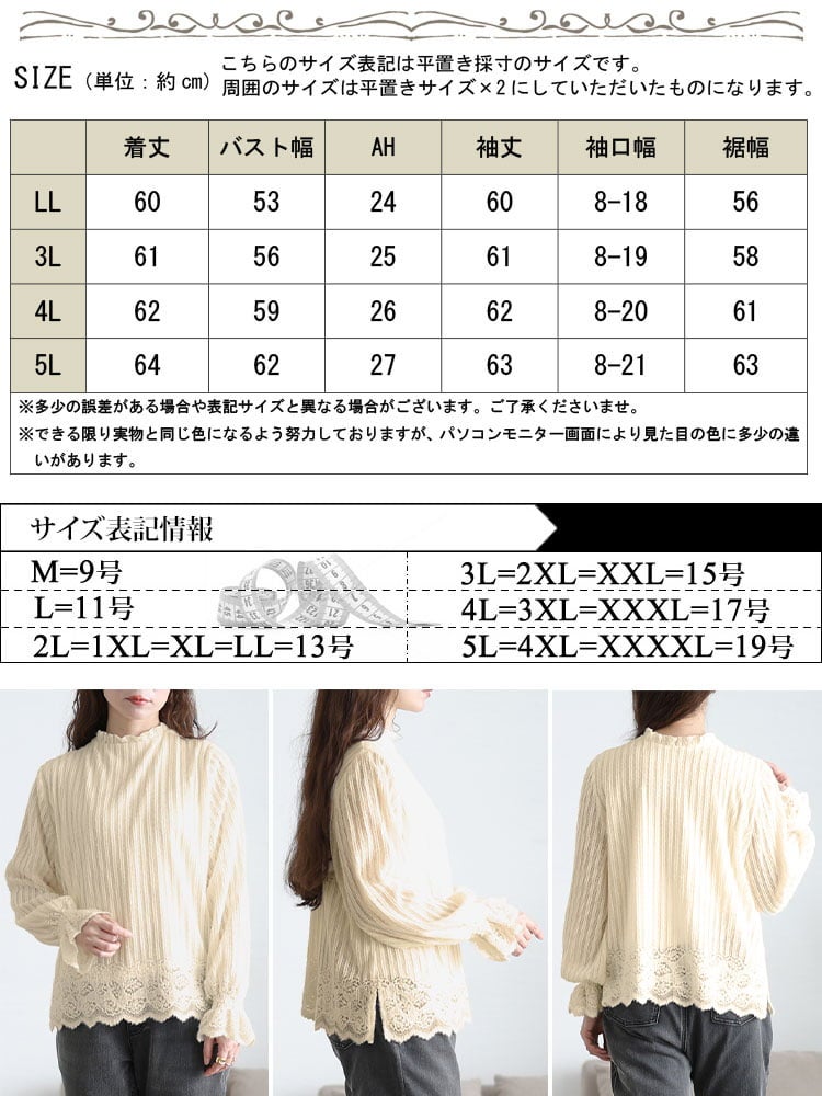 大きいサイズ レディース キャンディスリーブリブレーストップス